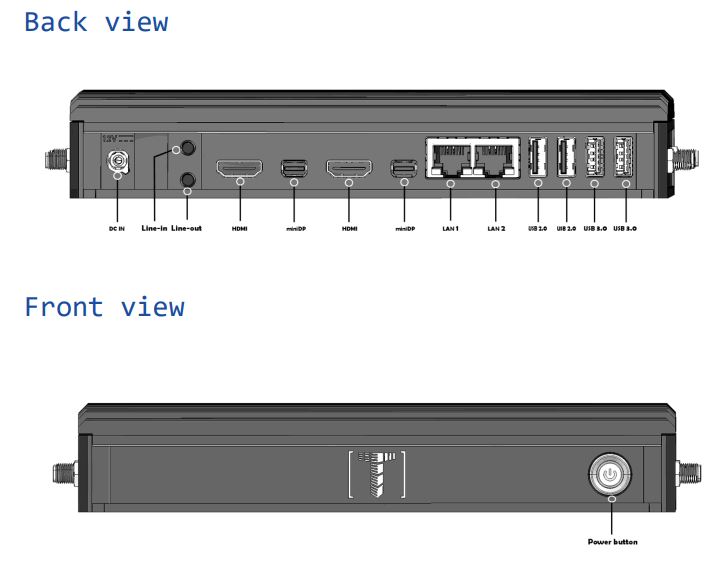 front and back panel